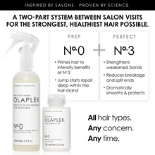 Load image into Gallery viewer, OLAPLEX® Hair Repair Treatment Kit
